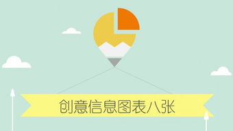 八张创意信息图表，洞见信息咨询服务的价值与流程